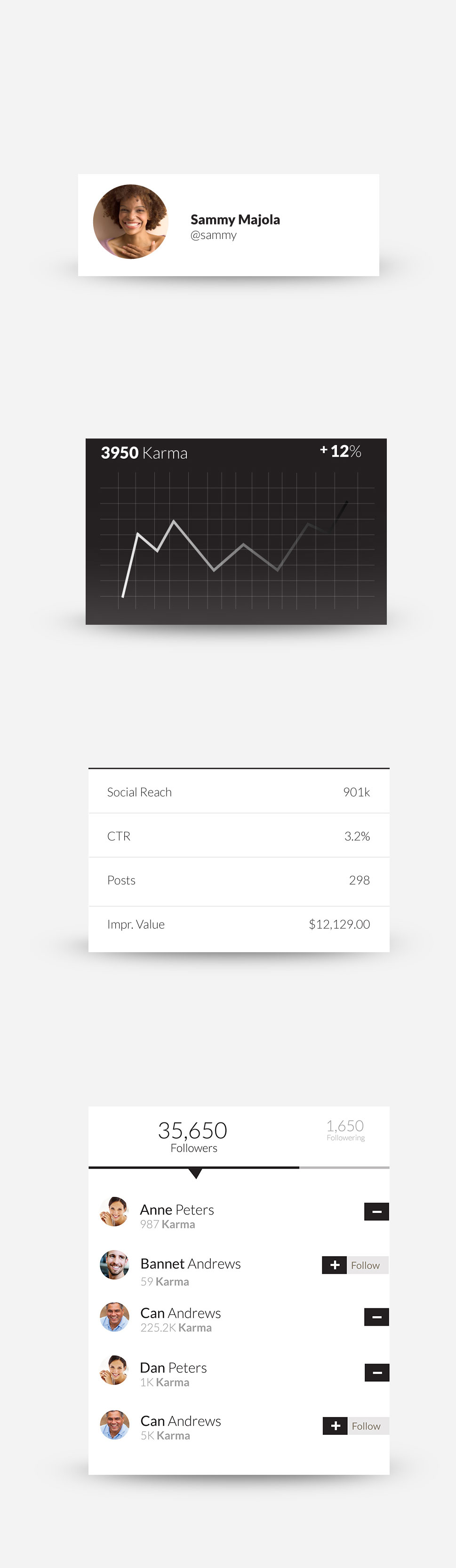 LongTails User Interface Design Project